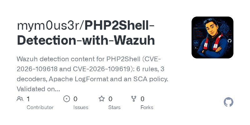 GitHub - mym0us3r/PHP2Shell-Detection-with-Wazuh: Wazuh detection content for PHP2Shell (CVE-2026-109618 and CVE-2026-109619):…
