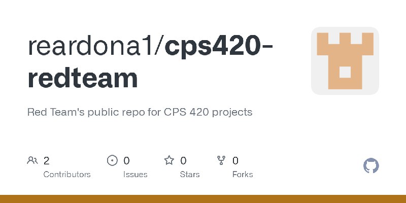 GitHub - reardona1/cps420-redteam: Red Team's public repo for CPS 420 projects