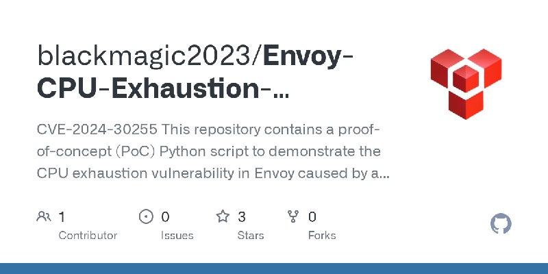 GitHub - blackmagic2023/Envoy-CPU-Exhaustion-Vulnerability-PoC: CVE-2024-30255 This repository contains a proof-of-concept (PoC)…