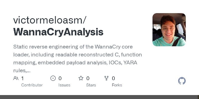 GitHub - victormeloasm/WannaCryAnalysis: Static reverse engineering of the WannaCry core loader, including readable reconstructed…