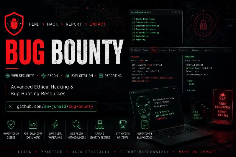 GitHub - aw-junaid/bug-bounty: Documenting my security research journey: This repository contains detailed vulnerability write…