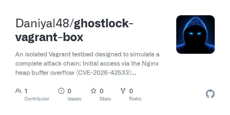 GitHub - Daniyal48/ghostlock-vagrant-box: An isolated Vagrant testbed designed to simulate a complete attack chain: Initial access…