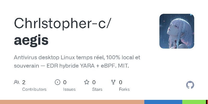 GitHub - Chrlstopher-c/aegis: Antivirus desktop Linux temps réel, 100% local et souverain — EDR hybride YARA + eBPF. MIT.