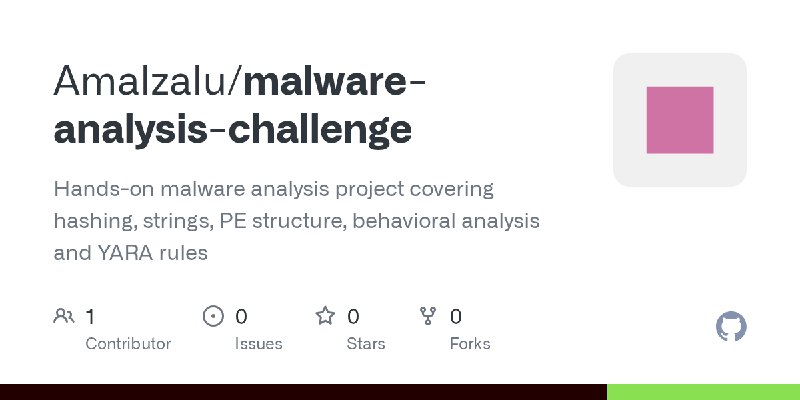 GitHub - Amalzalu/malware-analysis-challenge: Hands-on malware analysis project covering hashing, strings, PE structure, behavioral…