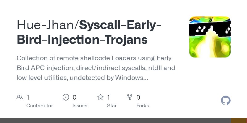 GitHub - Hue-Jhan/Syscall-Early-Bird-Injection-Trojans: Collection of remote shellcode Loaders using Early Bird APC injection,…
