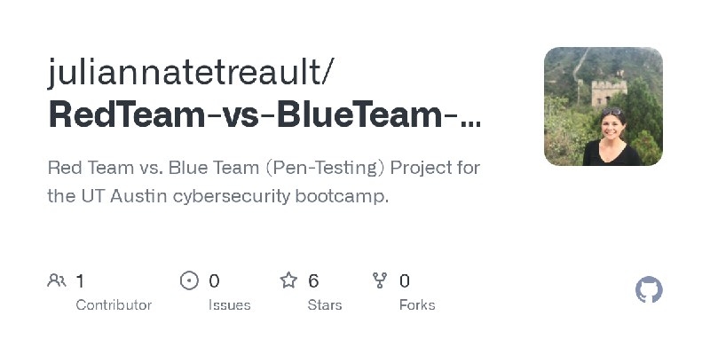 GitHub - juliannatetreault/RedTeam-vs-BlueTeam-Project: Red Team vs. Blue Team (Pen-Testing) Project for the UT Austin cybersecurity…