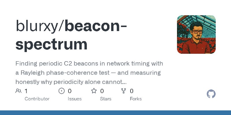 GitHub - blurxy/beacon-spectrum: Finding periodic C2 beacons in network timing with a Rayleigh phase-coherence test — and measuring…