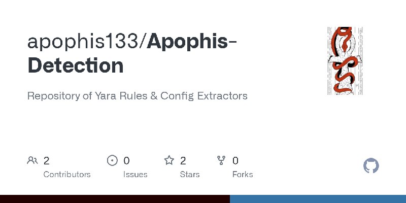 GitHub - apophis133/Apophis-Detection: Repository of Yara Rules & Config Extractors