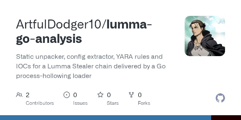 GitHub - ArtfulDodger10/lumma-go-analysis: Static unpacker, config extractor, YARA rules and IOCs for a Lumma Stealer chain delivered…