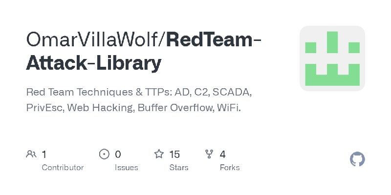 GitHub - OmarVillaWolf/RedTeam-Attack-Library: Red Team Techniques & TTPs: AD, C2, SCADA, PrivEsc, Web Hacking, Buffer Overflow…