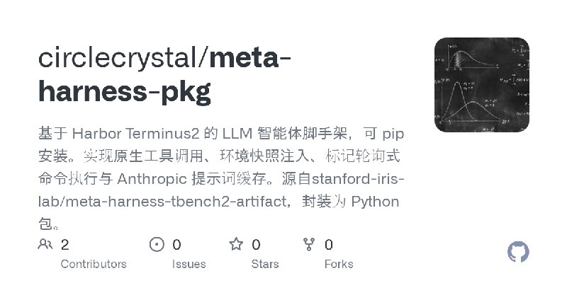 GitHub - circlecrystal/meta-harness-pkg: 基于 Harbor Terminus2 的 LLM 智能体脚手架，可 pip 安装。实现原生工具调用、环境快照注入、标记轮询式命令执行与 Anthropic 提示词缓存。源自stanford…