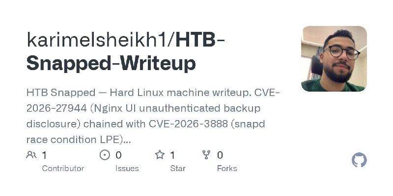 GitHub - karimelsheikh1/HTB-Snapped-Writeup: HTB Snapped — Hard Linux machine writeup. CVE-2026-27944 (Nginx UI unauthenticated…