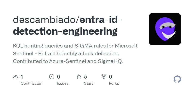 GitHub - descambiado/entra-id-detection-engineering: KQL hunting queries and SIGMA rules for Microsoft Sentinel - Entra ID identity…