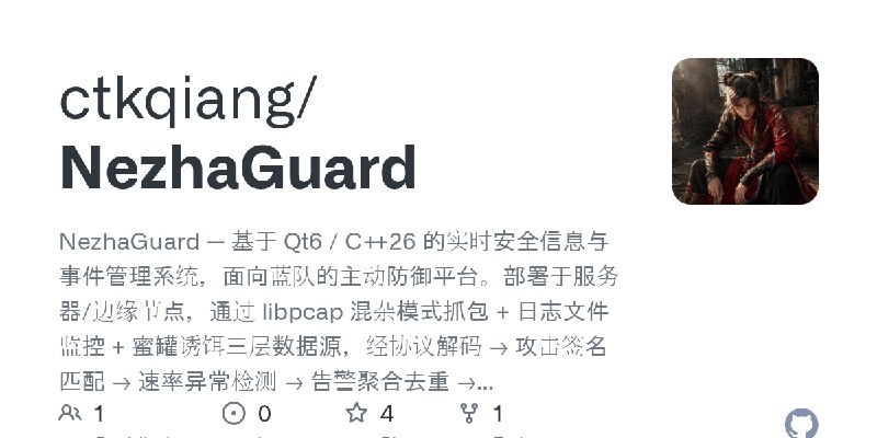 GitHub - ctkqiang/NezhaGuard: NezhaGuard — 基于 Qt6 / C++26 的实时安全信息与事件管理系统，面向蓝队的主动防御平台。部署于服务器/边缘节点，通过 libpcap 混杂模式抓包 + 日志文件监控 + 蜜罐诱饵三层数据源，经协议解码…