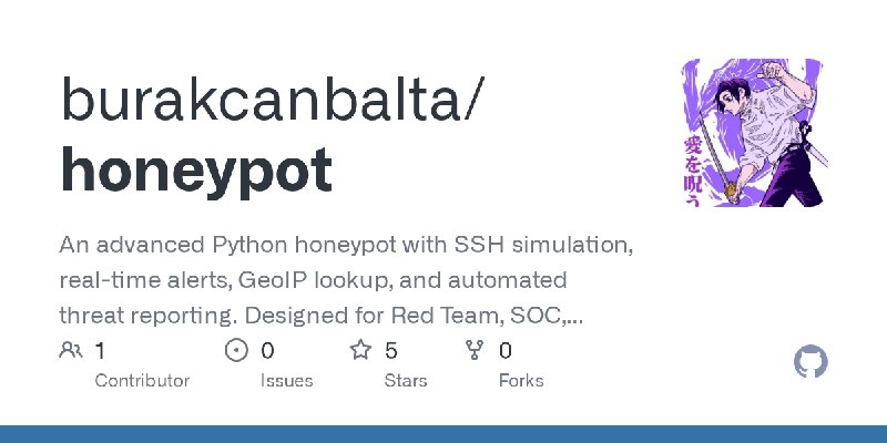 GitHub - burakcanbalta/honeypot: An advanced Python honeypot with SSH simulation, real-time alerts, GeoIP lookup, and automated…