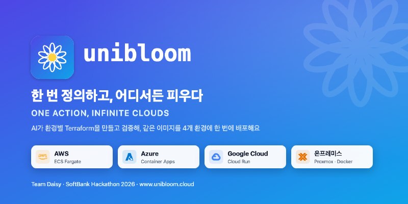 GitHub - Softbank-Hackathon-2026-Team-Daisy/unibloom: 🌼 AI가 환경별 Terraform을 만들고 검증해 같은 이미지를 온프레미스 · AWS · Azure · GCP에 한 번에 배포해요…