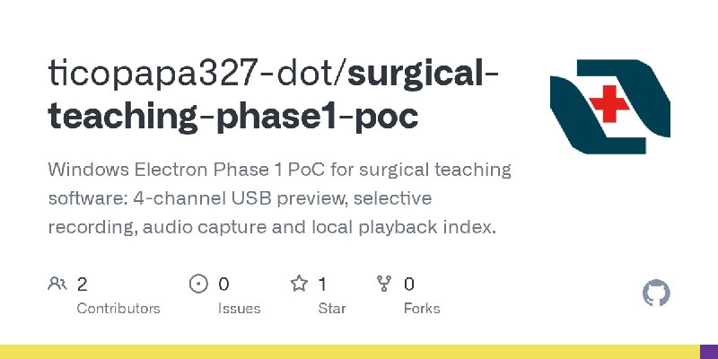 GitHub - ticopapa327-dot/surgical-teaching-phase1-poc: Windows Electron Phase 1 PoC for surgical teaching software: 4-channel USB…
