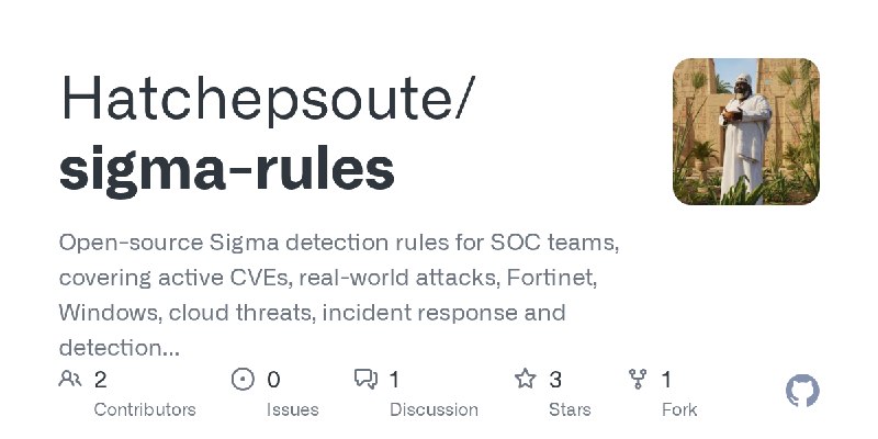 GitHub - Hatchepsoute/sigma-rules: Open-source Sigma detection rules for SOC teams, covering active CVEs, real-world attacks, Fortinet…