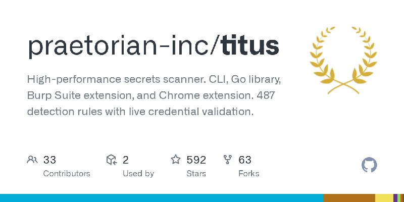 GitHub - praetorian-inc/titus: High-performance secrets scanner. CLI, Go library, Burp Suite extension, and Chrome extension. 487…
