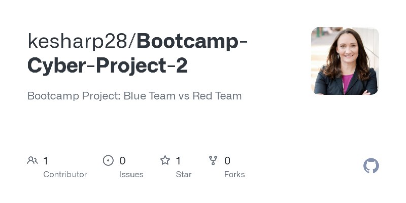 GitHub - kesharp28/Bootcamp-Cyber-Project-2: Bootcamp Project: Blue Team vs Red Team