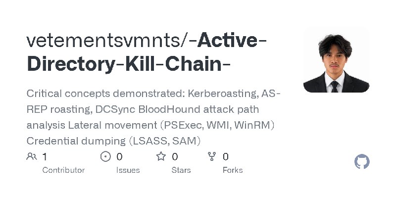 GitHub - vetementsvmnts/-Active-Directory-Kill-Chain-: Critical concepts demonstrated: Kerberoasting, AS-REP roasting, DCSync BloodHound…