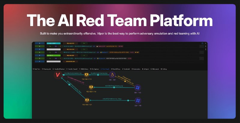 GitHub - FunnyWolf/Viper: Adversary simulation and Red teaming platform with AI