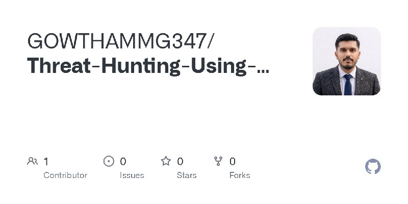 GitHub - GOWTHAMMG347/Threat-Hunting-Using-YARA-Rules-