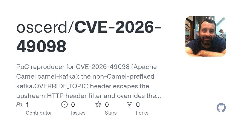 GitHub - oscerd/CVE-2026-49098: PoC reproducer for CVE-2026-49098 (Apache Camel camel-kafka): the non-Camel-prefixed kafka.OVERRIDE_TOPIC…