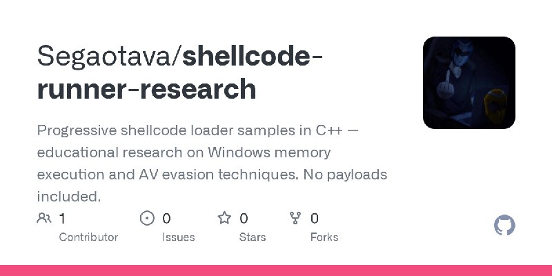 GitHub - Segaotava/shellcode-runner-research: Progressive shellcode loader samples in C++ — educational research on Windows memory…