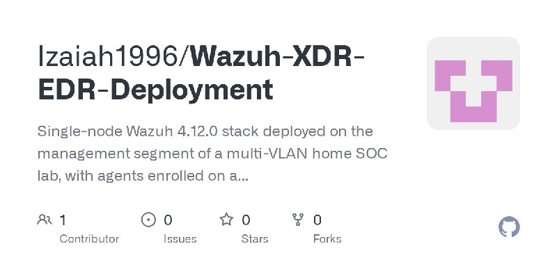 GitHub - Izaiah1996/Wazuh-XDR-EDR-Deployment: Single-node Wazuh 4.12.0 stack deployed on the management segment of a multi-VLAN…
