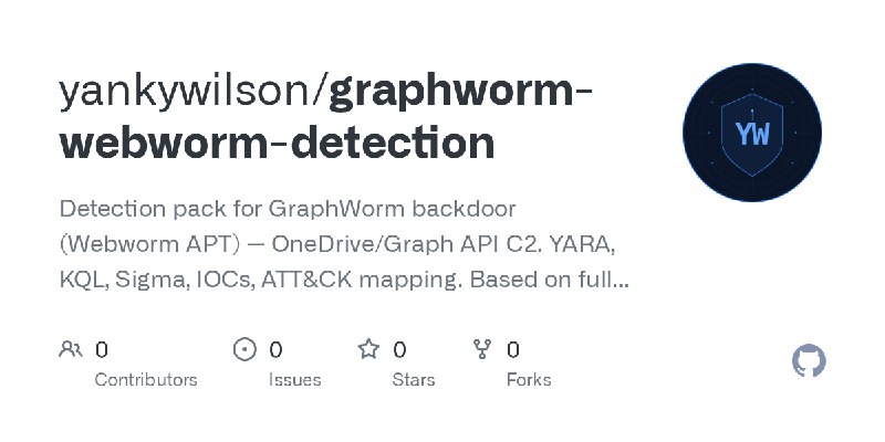 GitHub - yankywilson/graphworm-webworm-detection: Detection pack for GraphWorm backdoor (Webworm APT) — OneDrive/Graph API C2.…