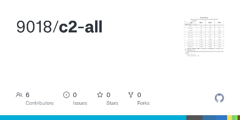 GitHub - 9018/c2-all