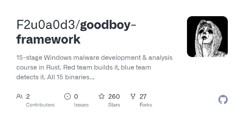 GitHub - F2u0a0d3/goodboy-framework: 15-stage Windows malware development & analysis course in Rust. Red team builds it, blue team…