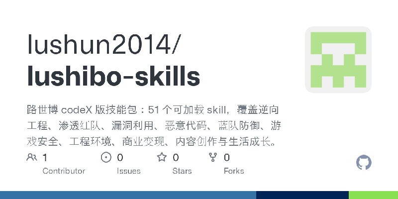 GitHub - lushun2014/lushibo-skills: 路世博 codeX 版技能包：51 个可加载 skill，覆盖逆向工程、渗透红队、漏洞利用、恶意代码、蓝队防御、游戏安全、工程环境、商业变现、内容创作与生活成长。