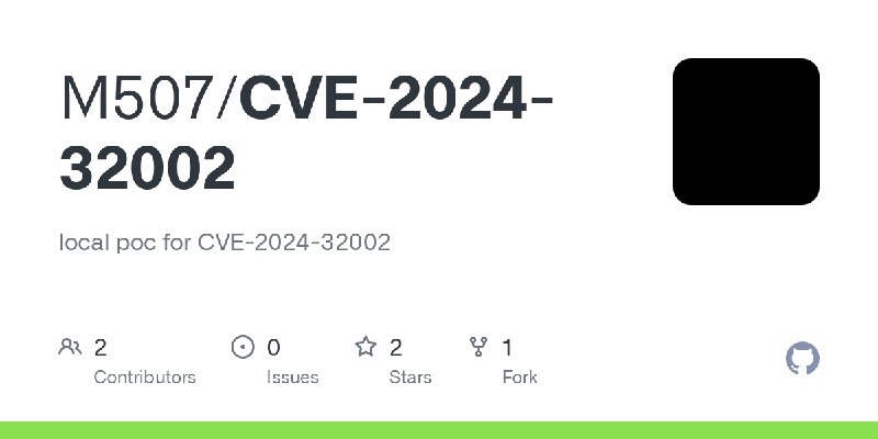 GitHub - M507/CVE-2024-32002: local poc for CVE-2024-32002
