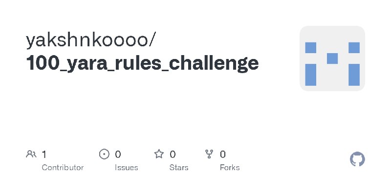 GitHub - yakshnkoooo/100_yara_rules_challenge
