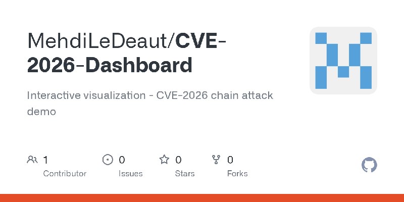 GitHub - MehdiLeDeaut/CVE-2026-Dashboard: Interactive visualization - CVE-2026 chain attack demo