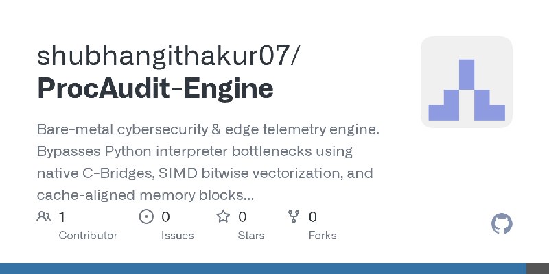 GitHub - shubhangithakur07/ProcAudit-Engine: Bare-metal cybersecurity & edge telemetry engine. Bypasses Python interpreter bottlenecks…