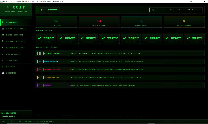 GitHub - taqi2508f-ui/CCIT: A Python desktop cybersecurity suite with a dark neon hacker UI — phishing/URL scanning, email header…