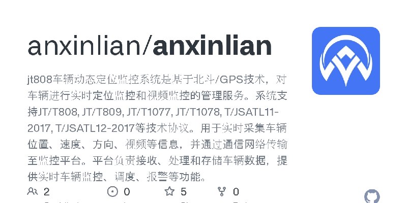 GitHub - anxinlian/anxinlian: jt808车辆动态定位监控系统是基于北斗/GPS技术，对车辆进行实时定位监控和视频监控的管理服务。系统支持JT/T808, JT/T809, JT/T1077, JT/T1078, T/JSATL11…