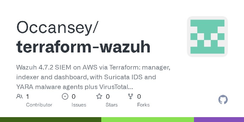 GitHub - Occansey/terraform-wazuh: Wazuh 4.7.2 SIEM on AWS via Terraform: manager, indexer and dashboard, with Suricata IDS and…