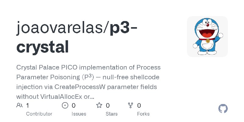 GitHub - joaovarelas/p3-crystal: Crystal Palace PICO implementation of Process Parameter Poisoning (P³) — null-free shellcode injection…