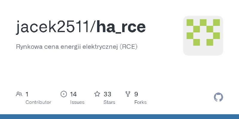 GitHub - jacek2511/ha_rce: Rynkowa cena energii elektrycznej (RCE)