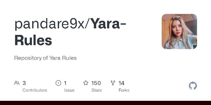 GitHub - pandare9x/Yara-Rules: Repository of Yara Rules