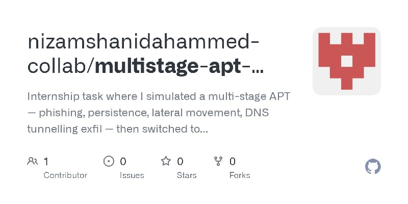 GitHub - nizamshanidahammed-collab/multistage-apt-sim: Internship task where I simulated a multi-stage APT — phishing, persistence…