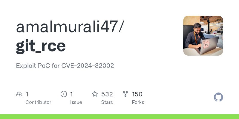 GitHub - amalmurali47/git_rce: Exploit PoC for CVE-2024-32002