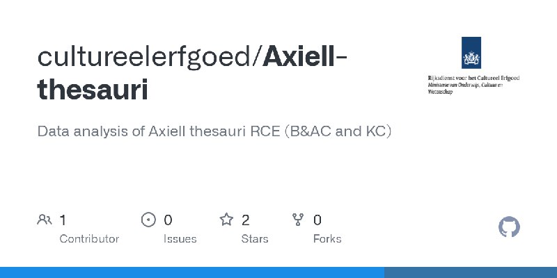 GitHub - cultureelerfgoed/Axiell-thesauri: Data analysis of Axiell thesauri RCE (B&AC and KC)