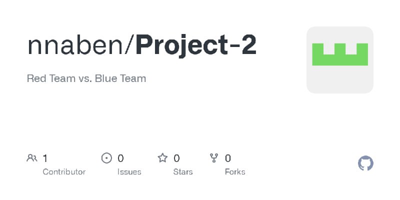 GitHub - nnaben/Project-2: Red Team vs. Blue Team
