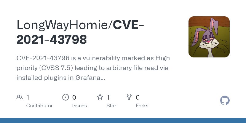 GitHub - LongWayHomie/CVE-2021-43798: CVE-2021-43798 is a vulnerability marked as High priority (CVSS 7.5) leading to arbitrary…