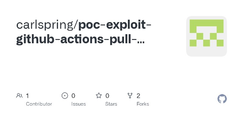 GitHub - carlspring/poc-exploit-github-actions-pull-request-write-vuln-demo